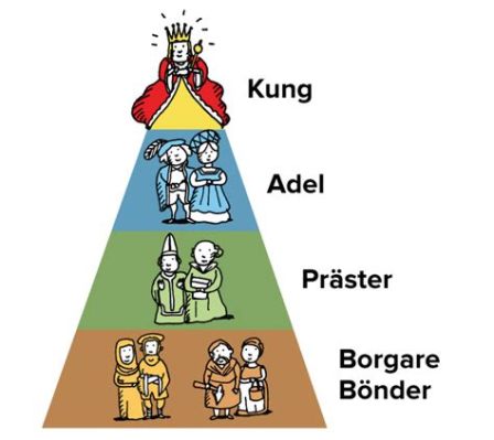 Deutsches Bauerkrieg: En Reformationsperiodens Uppror Mot Feodala System och Skattebördor